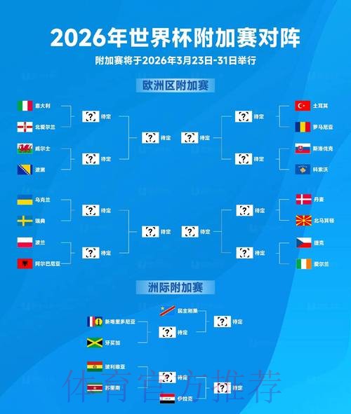 2026世界杯盘口官网热门 2026世界杯盘口官网热门