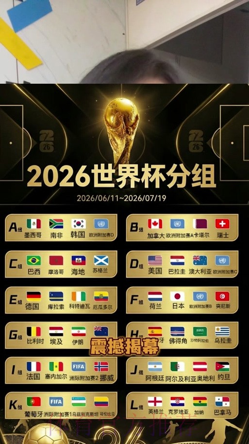 2026世界杯竞猜分析热门 2026世界杯竞猜分析热门
